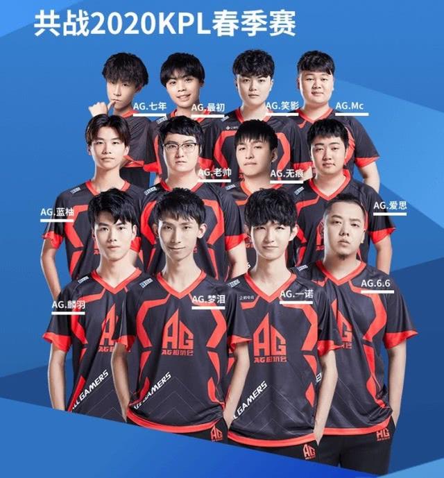 根据近期数