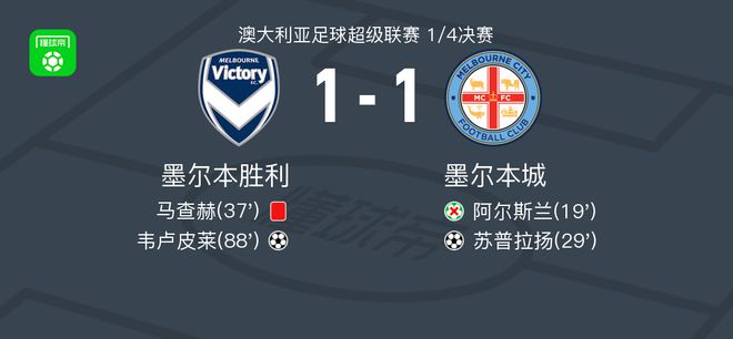 主意识和参