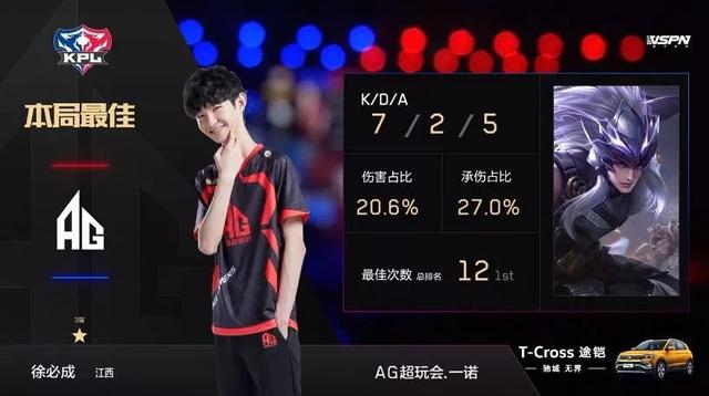 再晋级