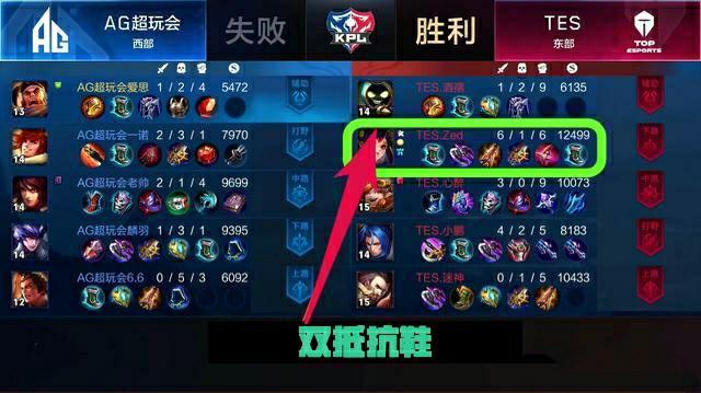 主帅强调 主帅强调