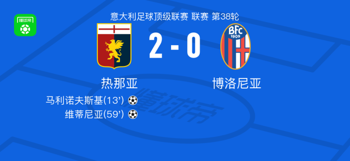 中国足球表 中国足球表