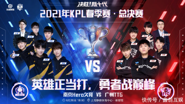 不论威少去 不论威少去