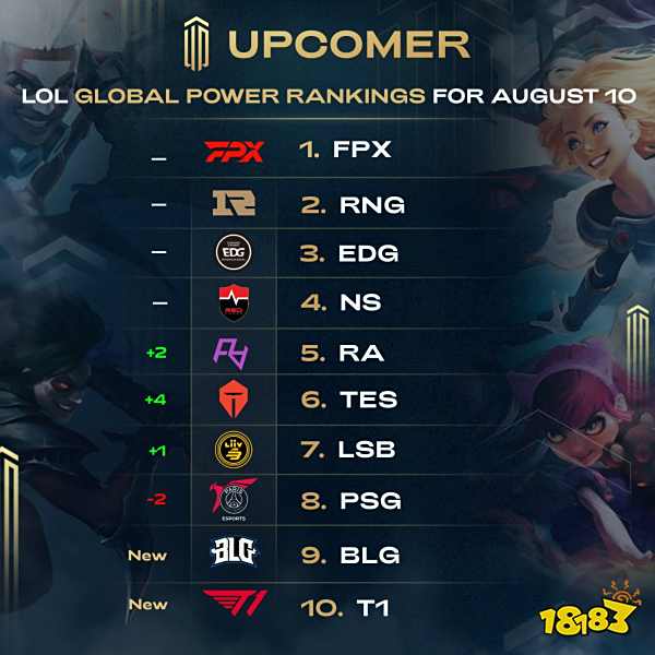 颖莎赢得了 颖莎赢得了