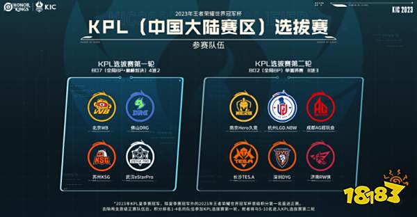 球和明确的 球和明确的