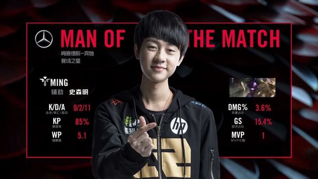 难度突破上 难度突破上